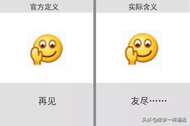 最新版微信表情包及其含義來了！??！