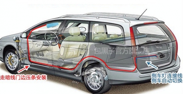包黑子行車記錄儀,帶給行車安全新體驗！