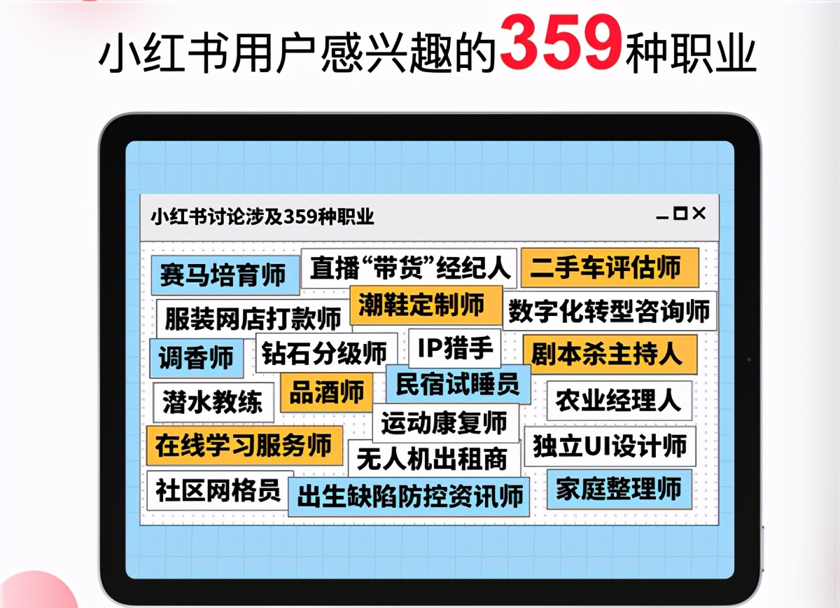 小紅書2020年新增員工同比增長56% 偏愛“有少年氣的成年人”