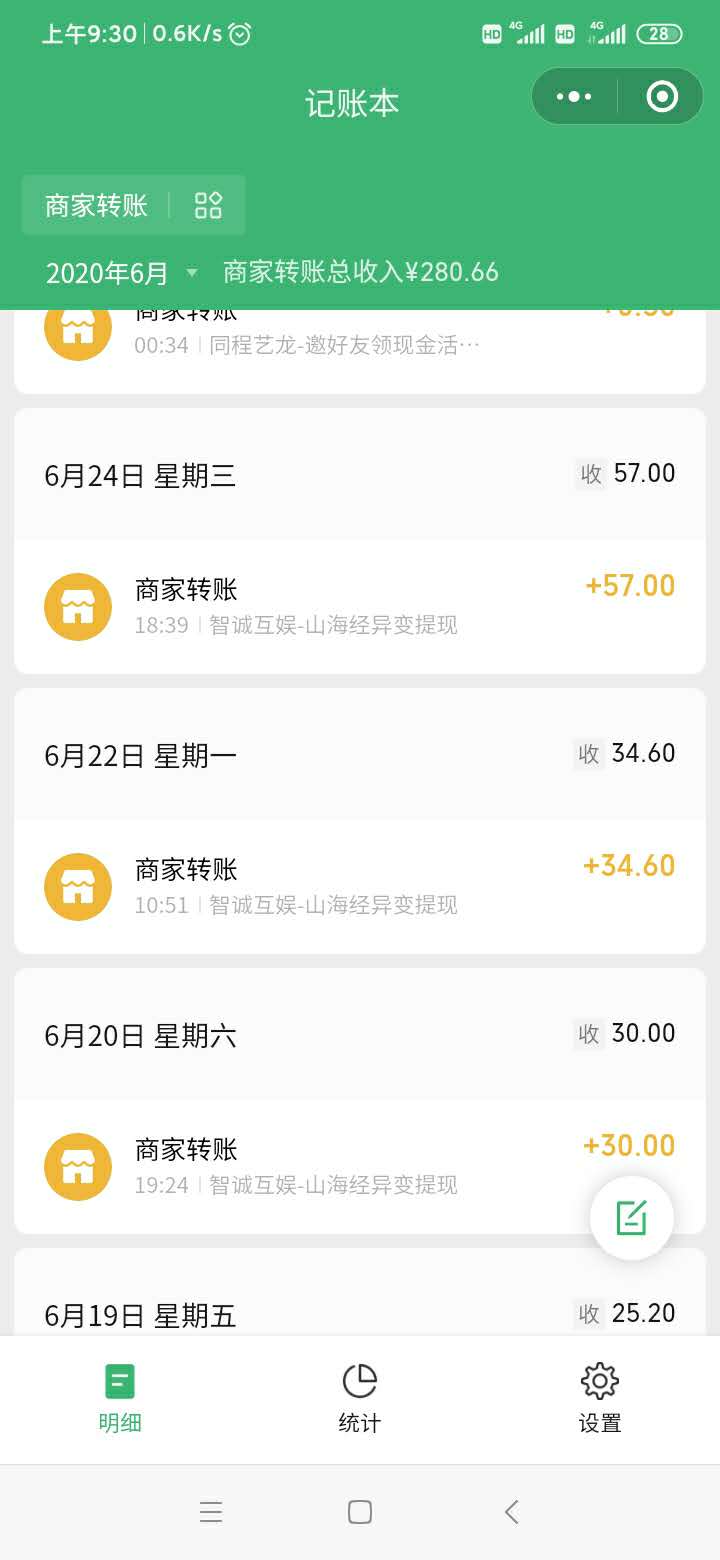 微信小程序的游戲，居然可以日入幾百