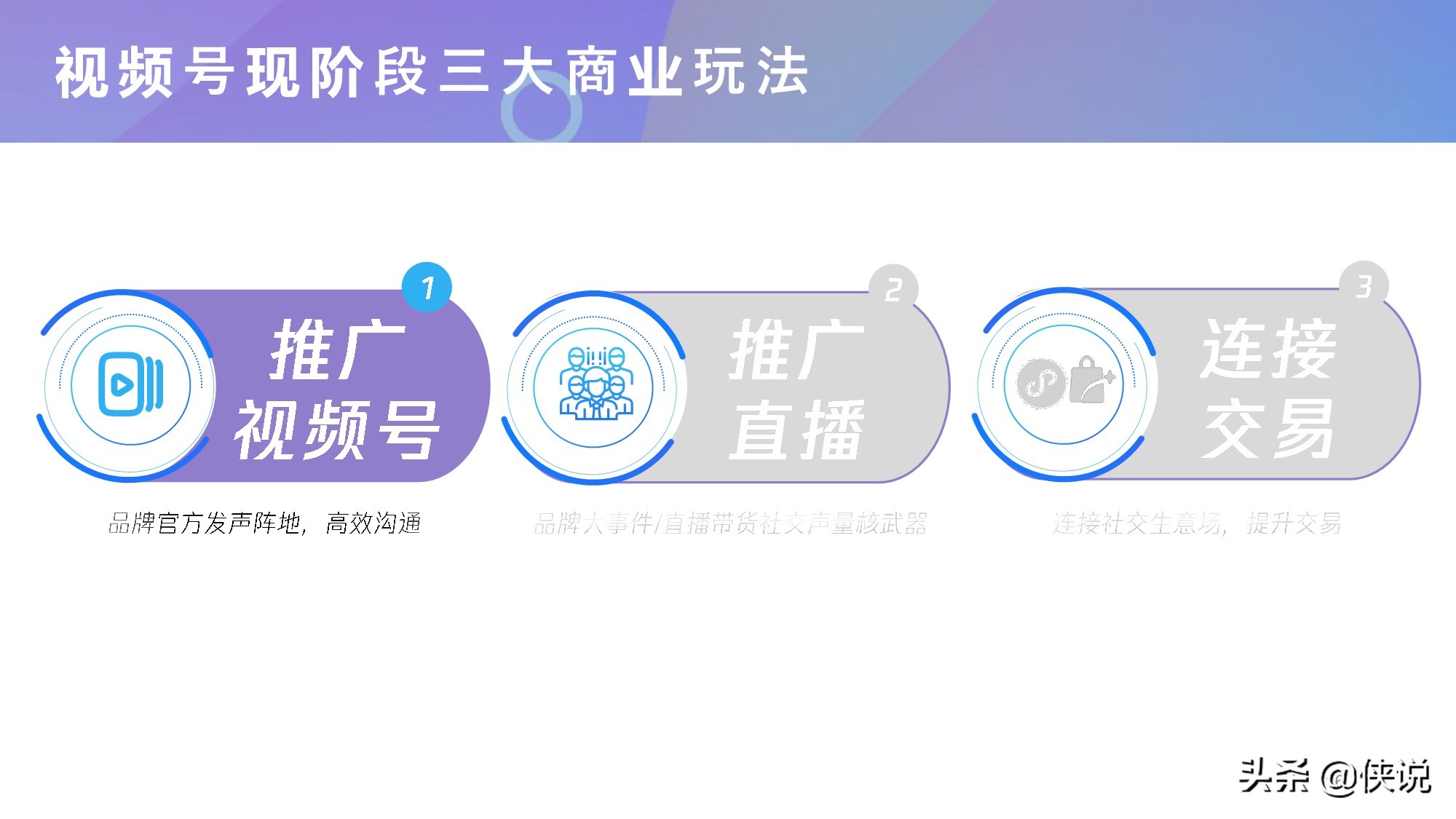 微信視頻號商業玩法及漲粉方案(騰訊內部)