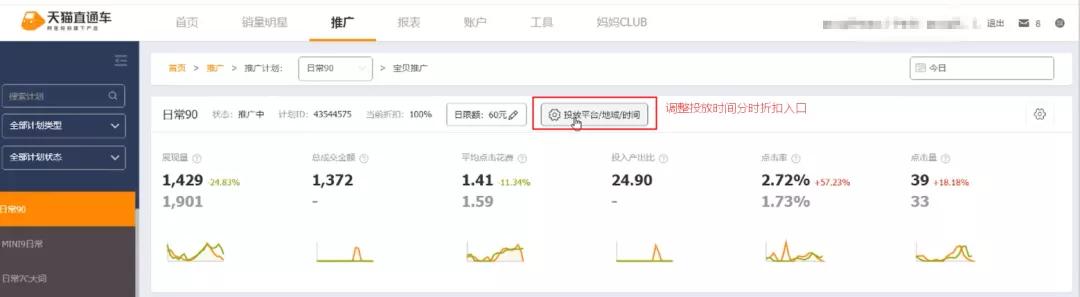 淘寶開店，如何優化關鍵詞選詞出價？這3點讓你不再迷茫