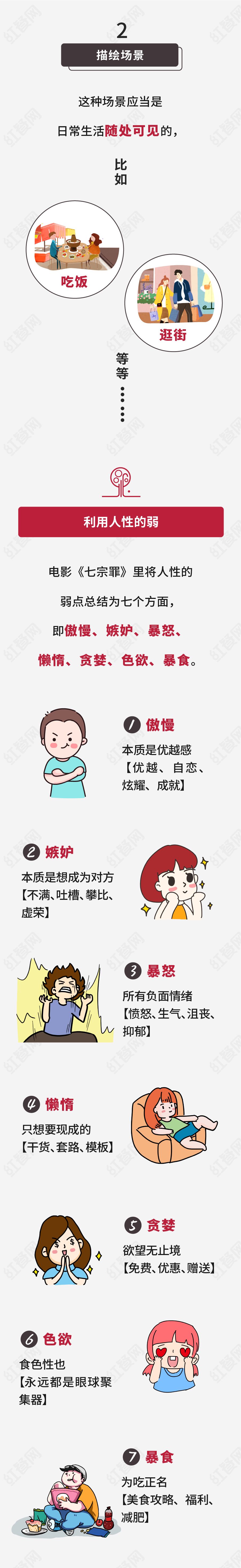 餐廳宣傳語和標題怎么寫？這里有幾個技巧