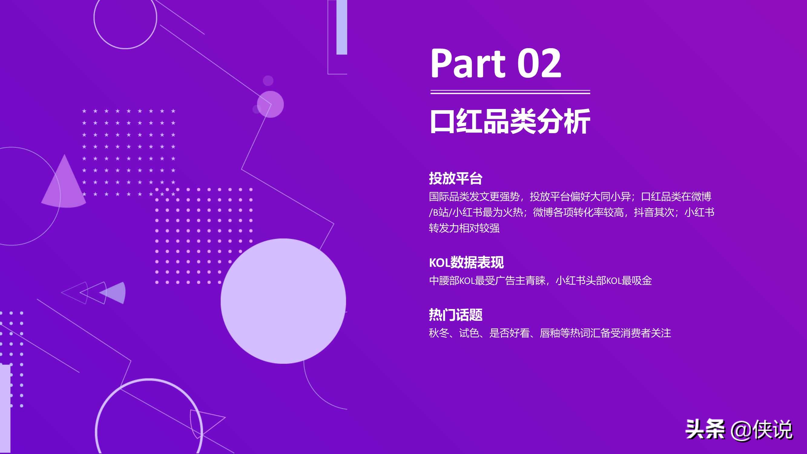 從雙十一看2021美妝社媒投放新趨勢（微播易）