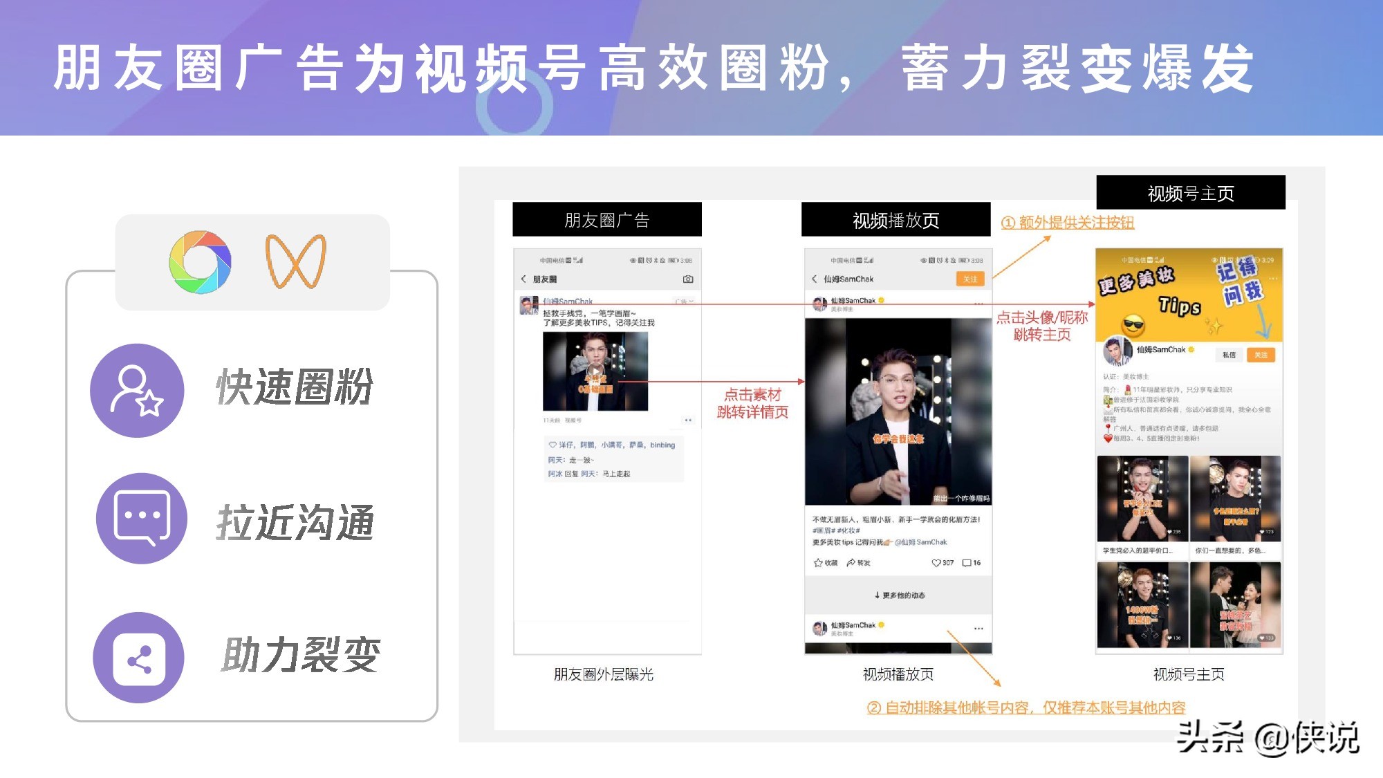 微信視頻號商業玩法及漲粉方案(騰訊內部)