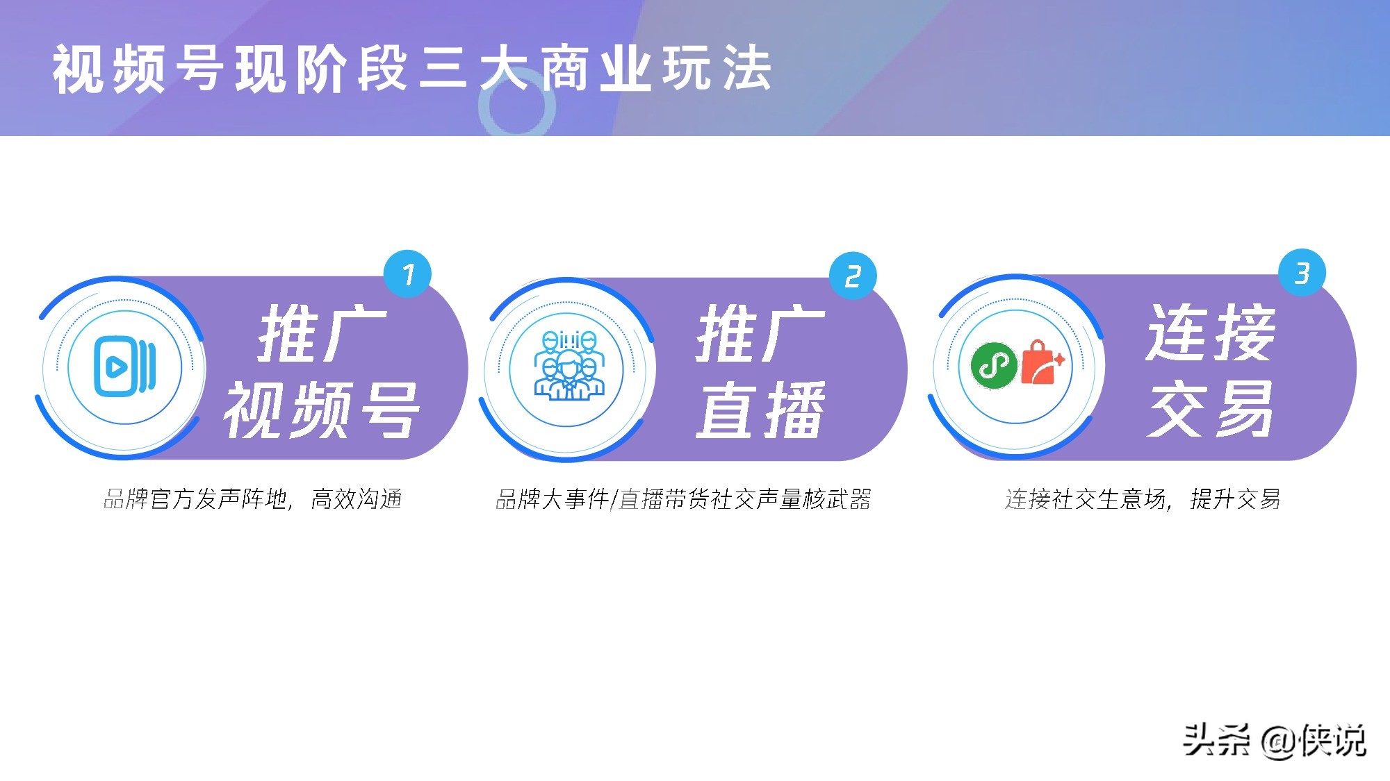 微信視頻號商業玩法及漲粉方案(騰訊內部)
