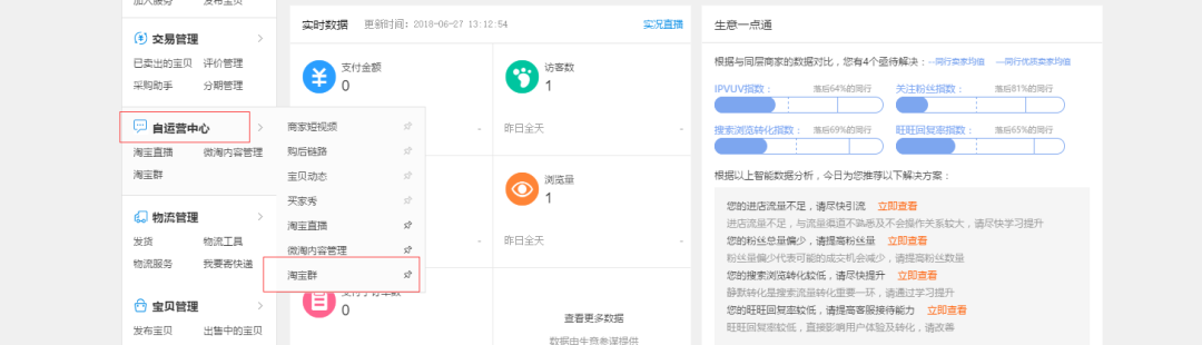 淘寶店鋪，不同客戶群體的運營方法（全解析），高效提高店鋪轉化