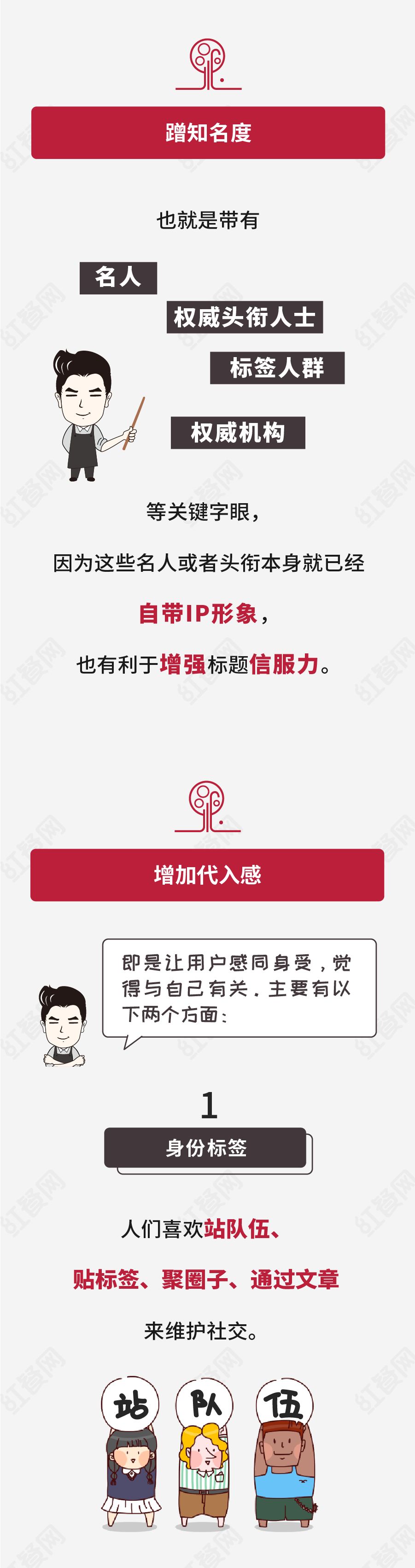 餐廳宣傳語和標題怎么寫？這里有幾個技巧