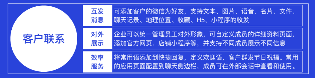 從個人號、群聊、裂變幫全方位剖析：企業微信究竟好不好用？