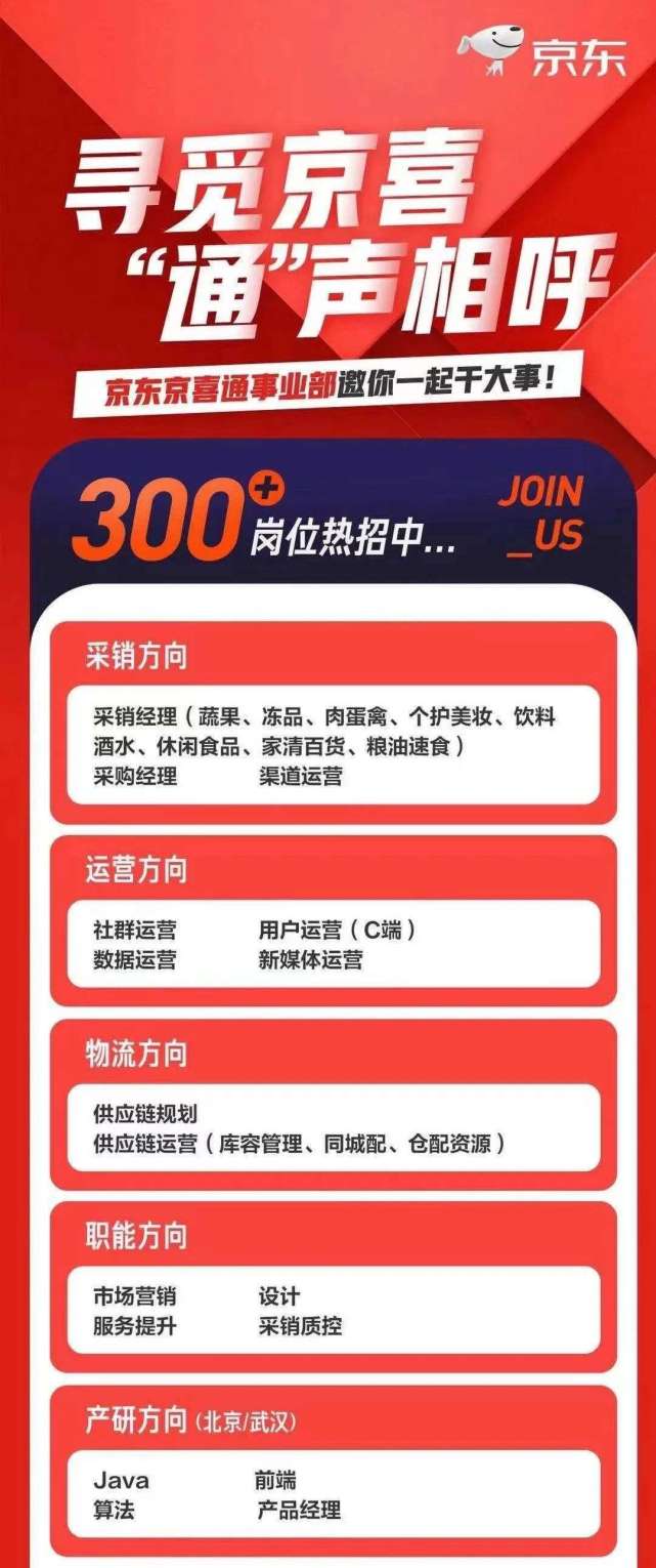 京東升級京喜為事業群，社區團購并入，劉強東親自帶隊