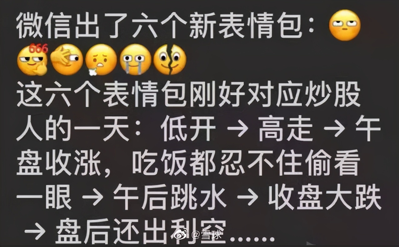 微信又改版了，“新表情”上熱搜，來看看設計師使用指南