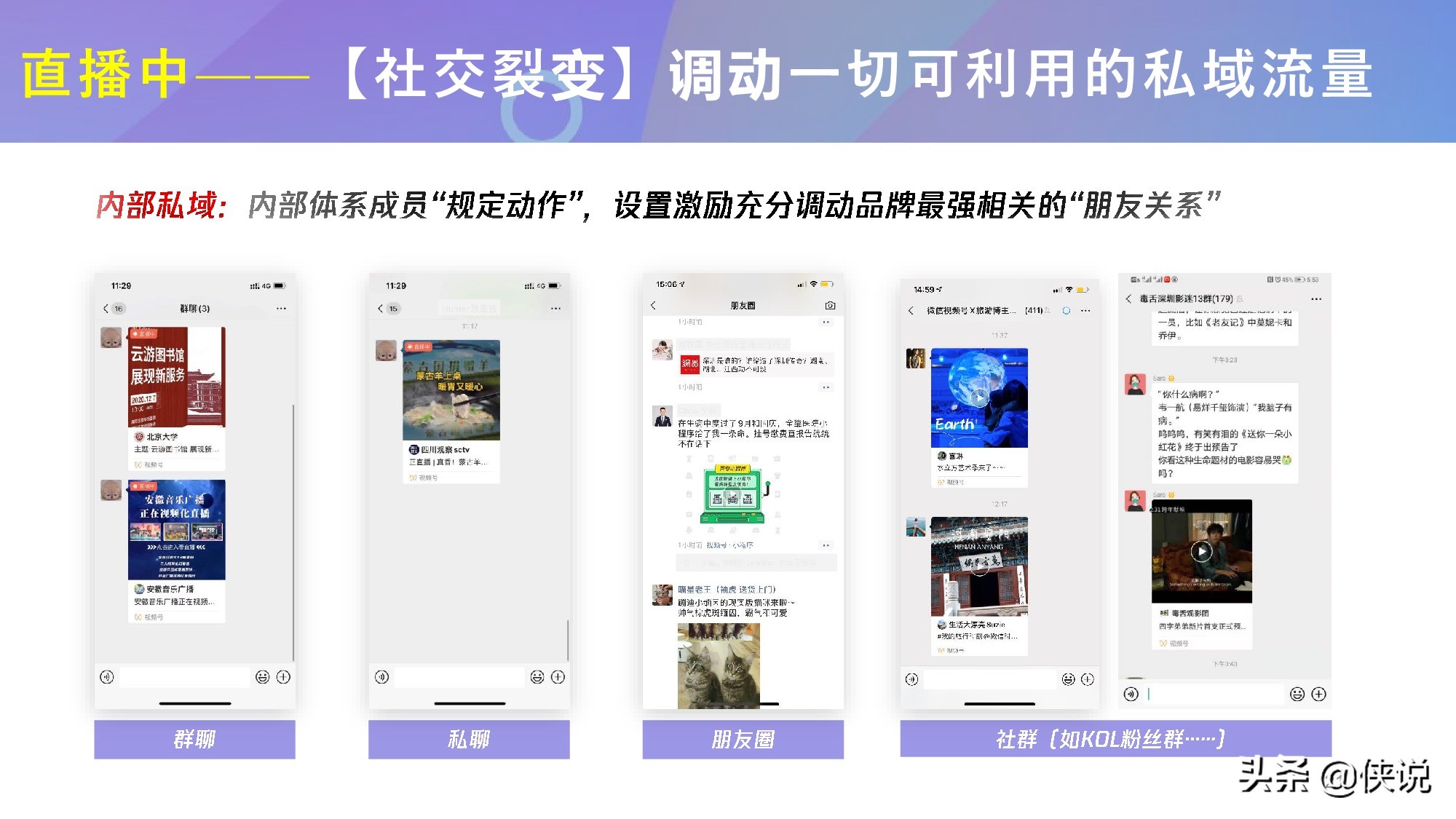 微信視頻號商業玩法及漲粉方案(騰訊內部)