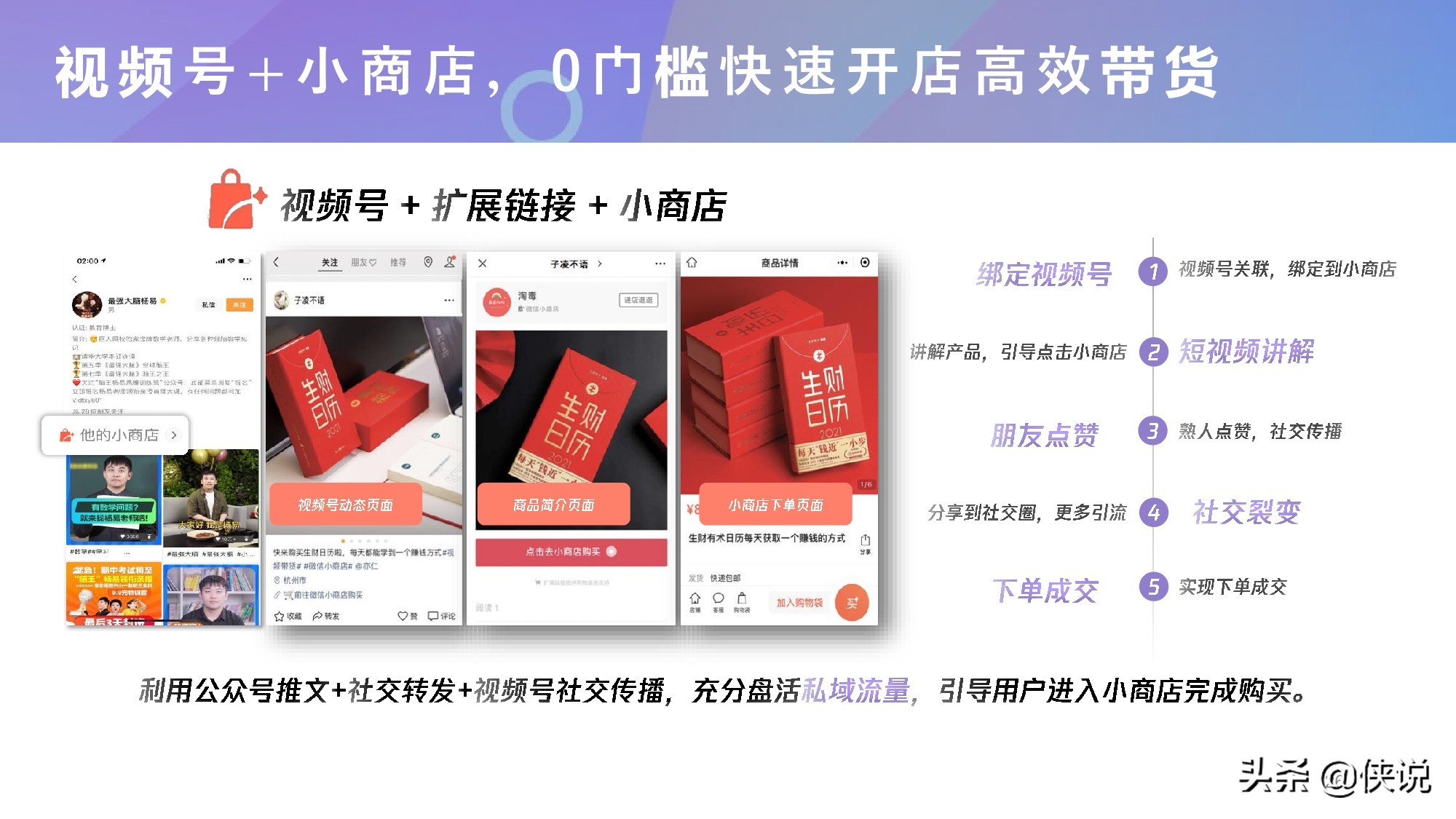 微信視頻號商業玩法及漲粉方案(騰訊內部)