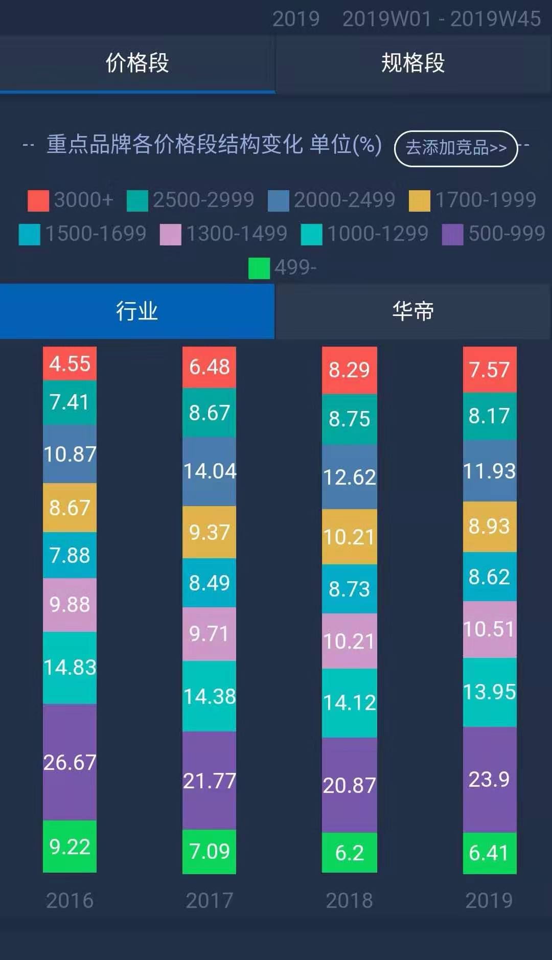 全網最暢銷燃氣灶排行榜：選購前沒讀這篇攻略很多人都后悔看晚了