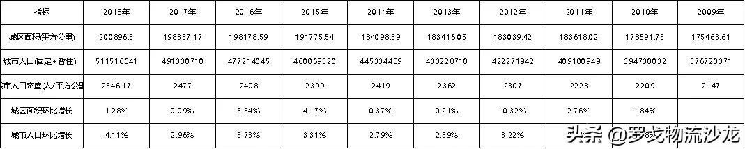 社區團購？不眠資本的另一場屠殺