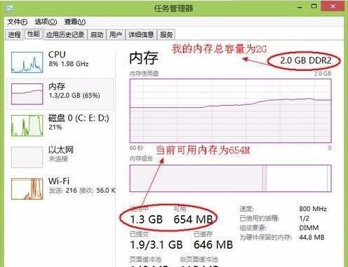 電腦內存不足怎樣進行深度內存清理
