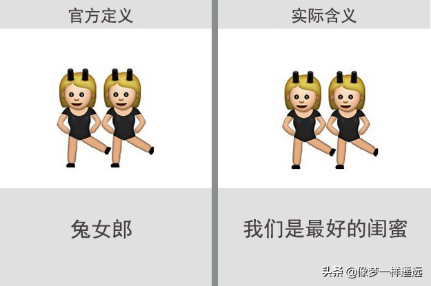 最新版微信表情包及其含義來了?。?！