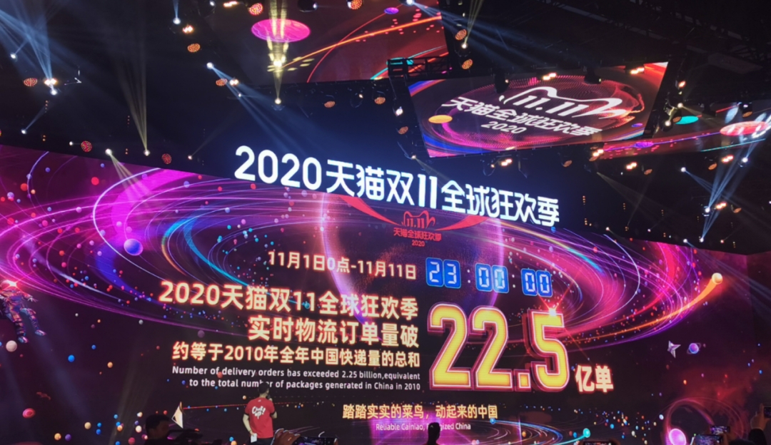 “雙十一”成績單出爐！天貓4982億，京東2715億！這些城市購買力最強……
