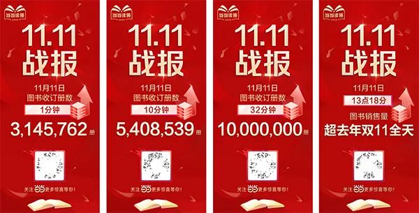 今年雙11哪些書賣得最好？哪家出版社成新晉“頂流”？