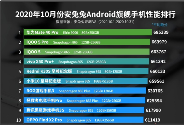 高管一句“屌絲”辭退有點狠，小米的高端轉身能否更從容