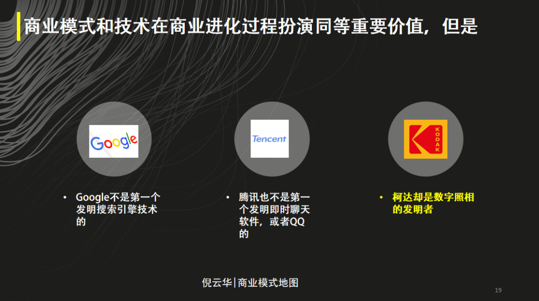 數字時代，提升公司價值的三個商業模式要素