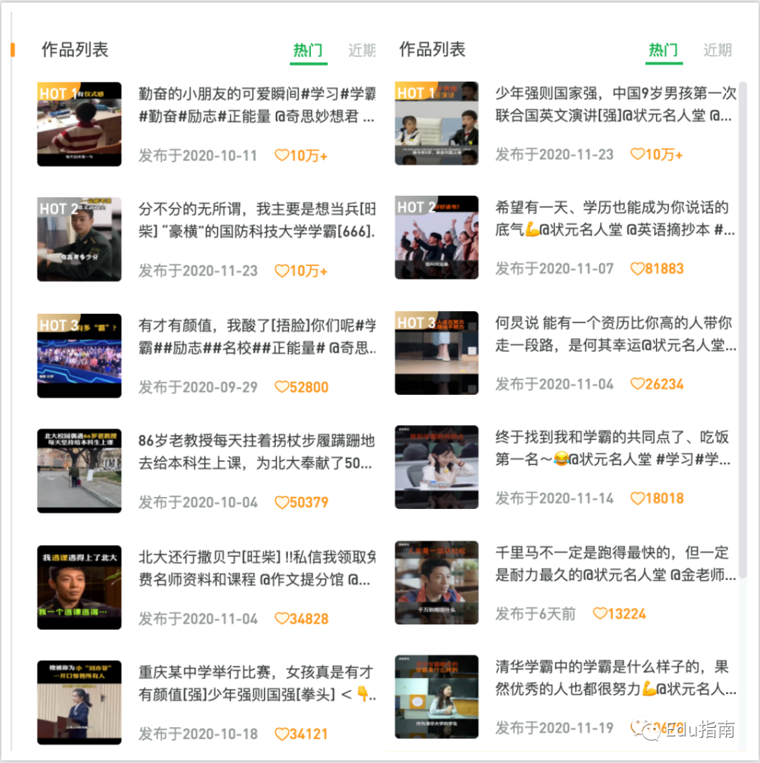 視頻號：熱榜上的教育類作品與IP