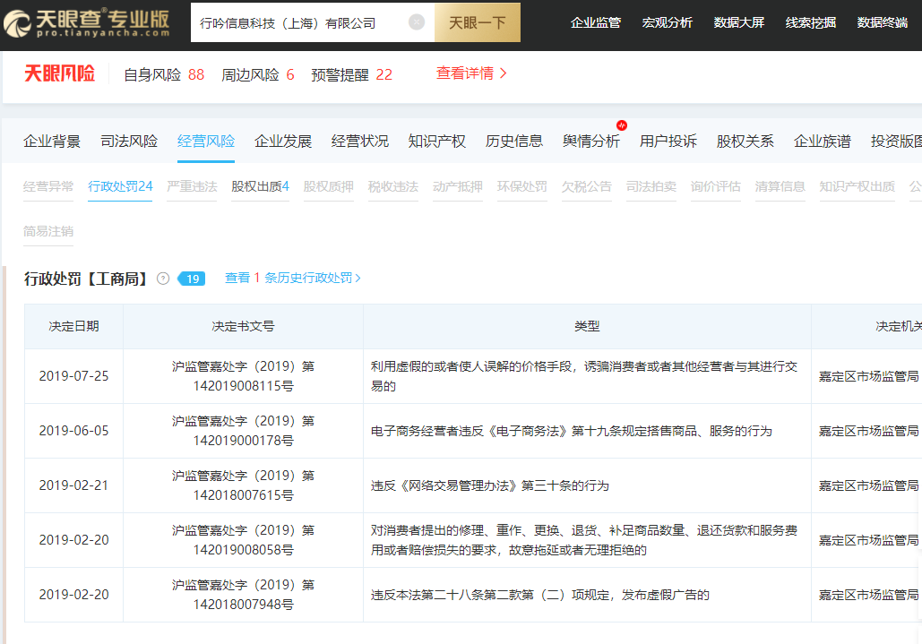 小紅書商業化的冷思考：內容生態治理決定UGC平臺商業化上限