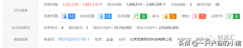 百度霸屏之貼吧引流技巧，不刪帖高留存收錄好