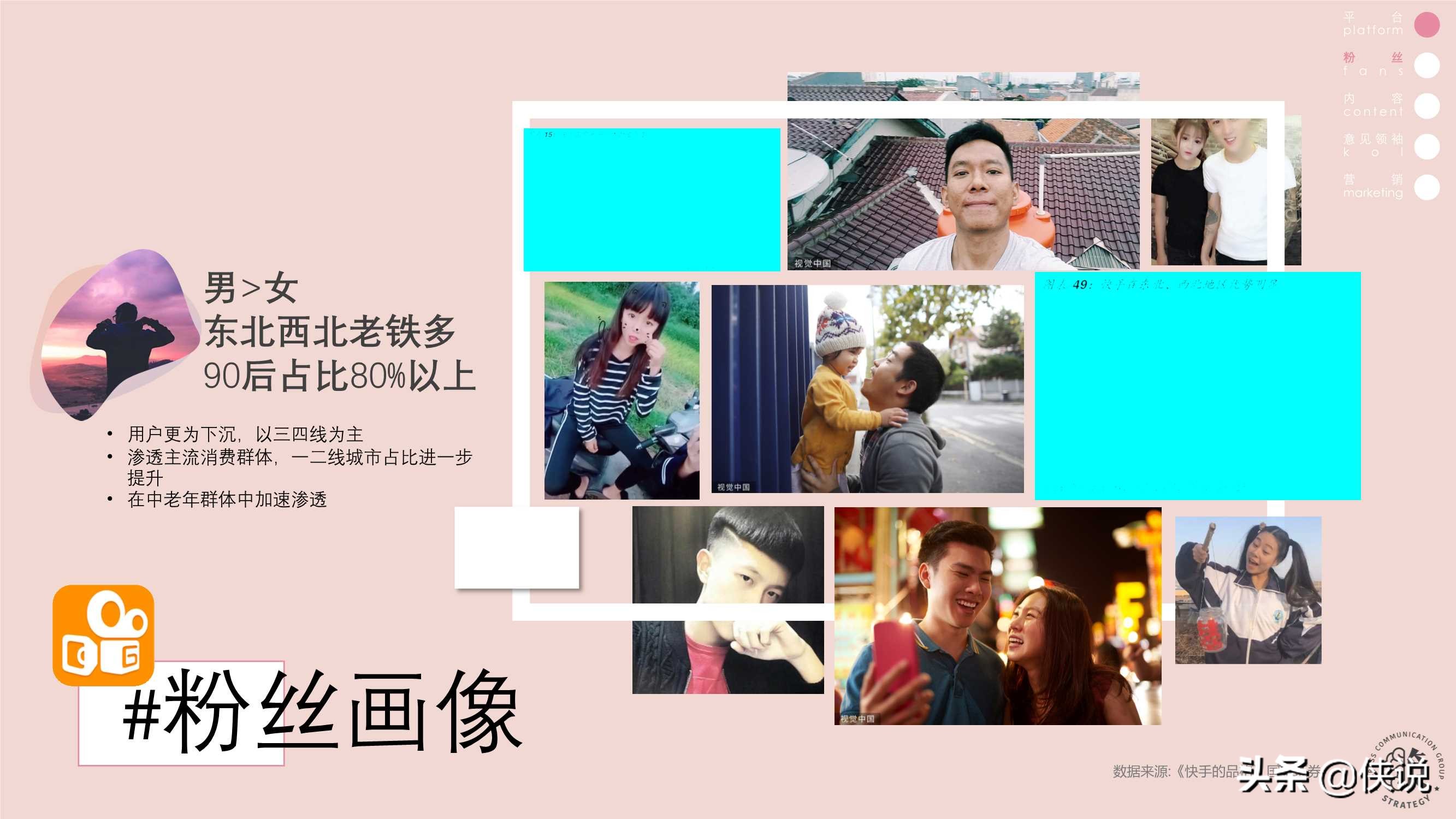 快手抖音B站營銷策略異同分析(上)