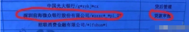 多家網貸平臺已經接入征信系統，附名單！