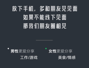 微信好友上限要突破5000人？
