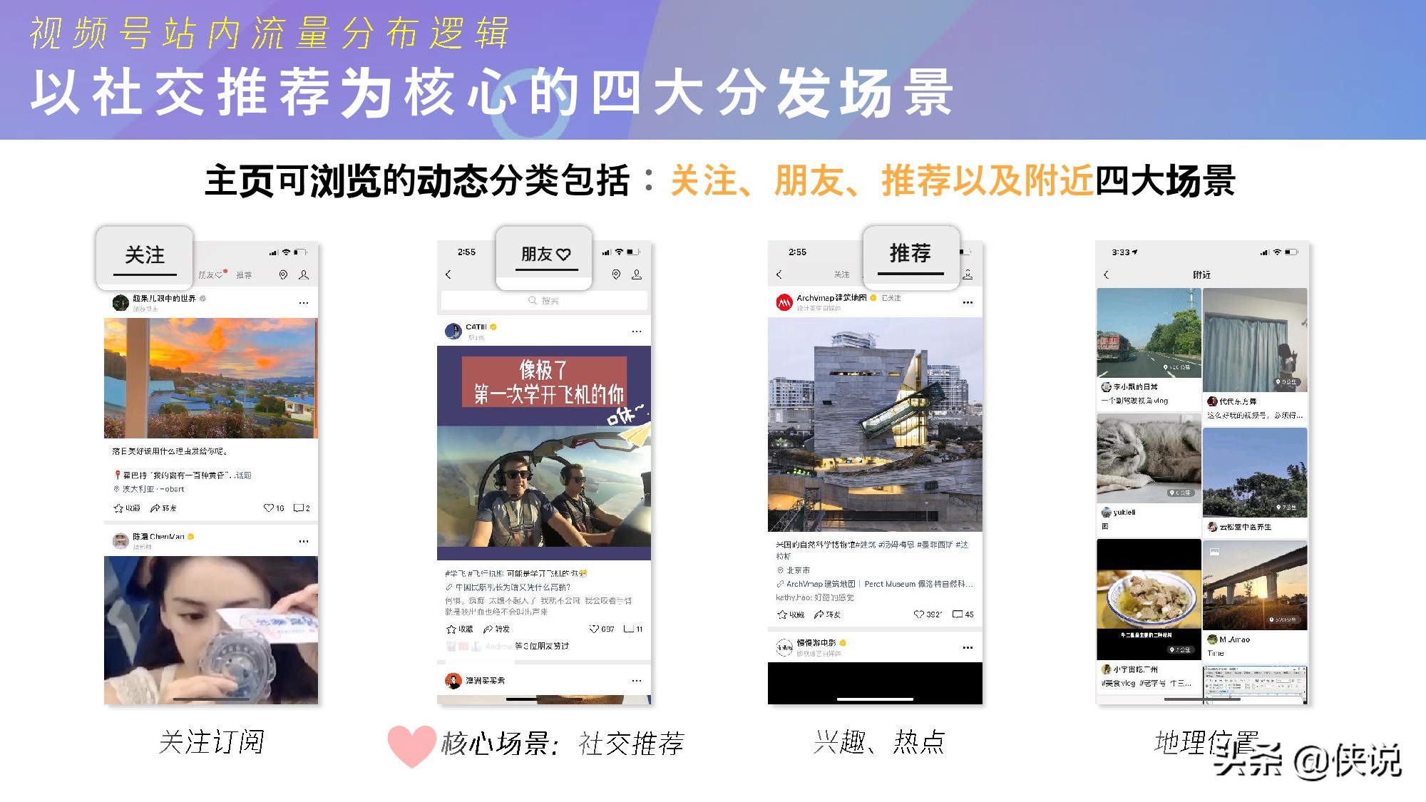 微信視頻號商業玩法及漲粉方案(騰訊內部)