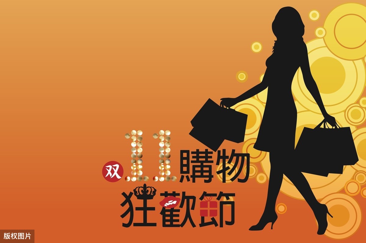 開店創業｜網店不同類型商品的拍攝技巧