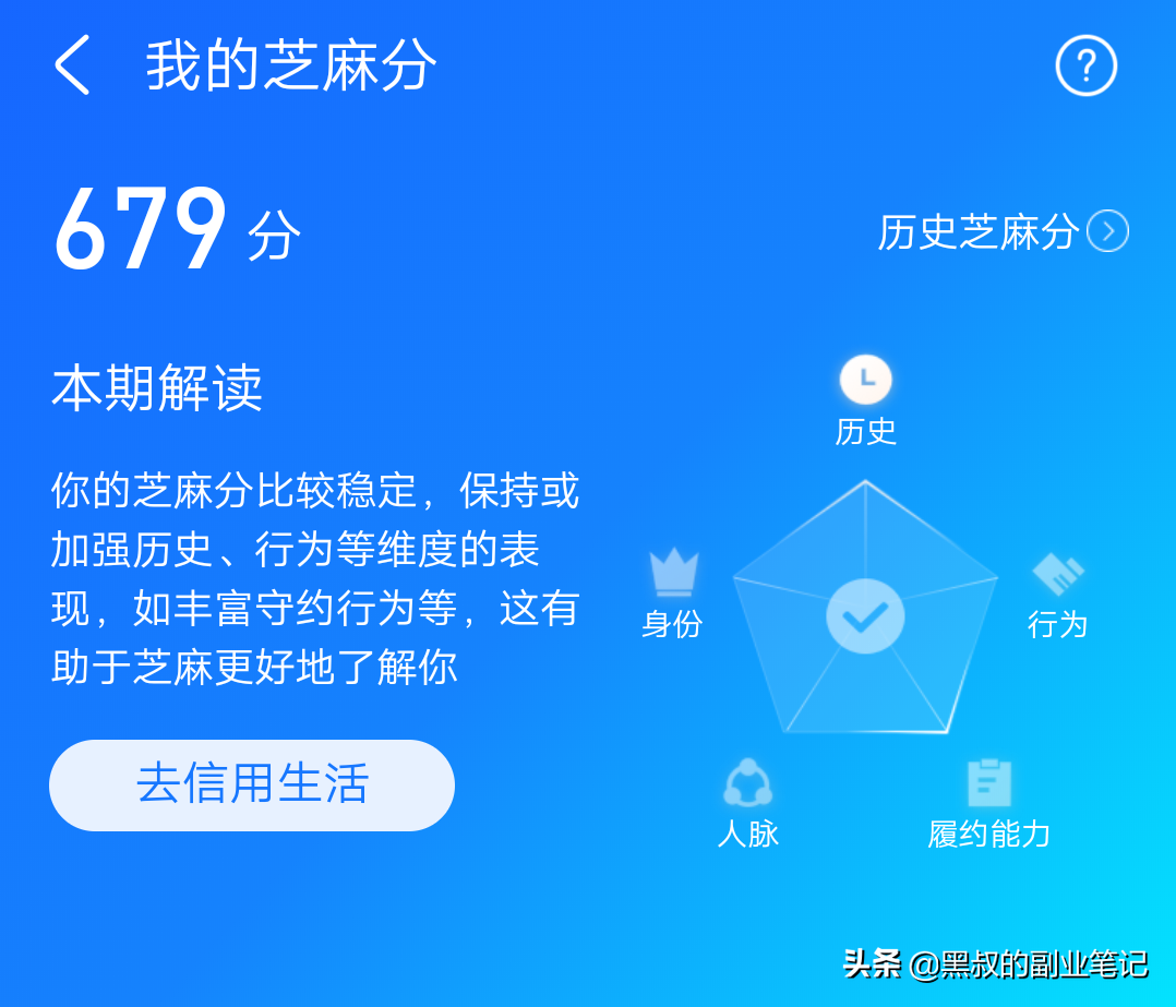 閑魚二手貨交易攻略，附送高玩技巧，看完少走彎路，祝你發財