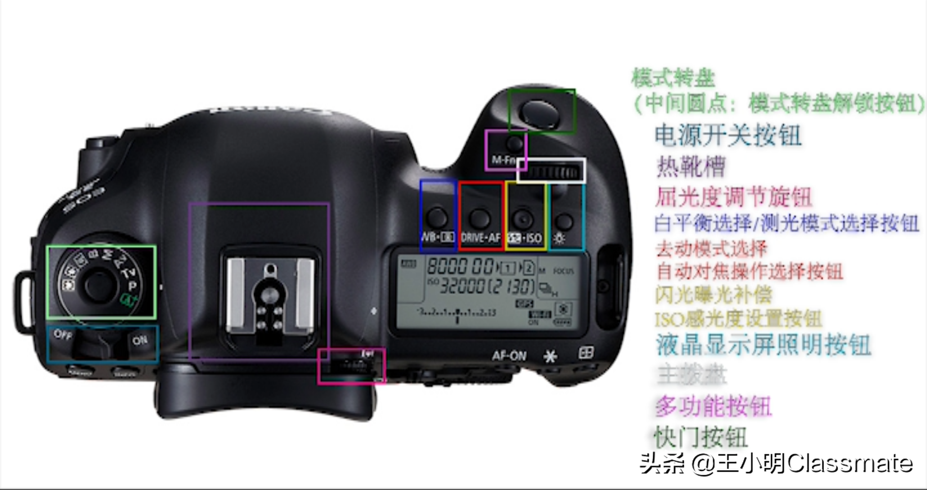 d94d219d461e465492012fb00d97fb8d?from=pc