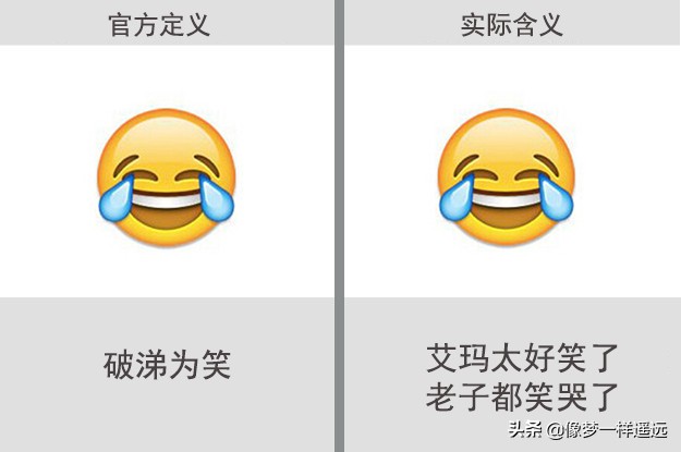 最新版微信表情包及其含義來了?。?！