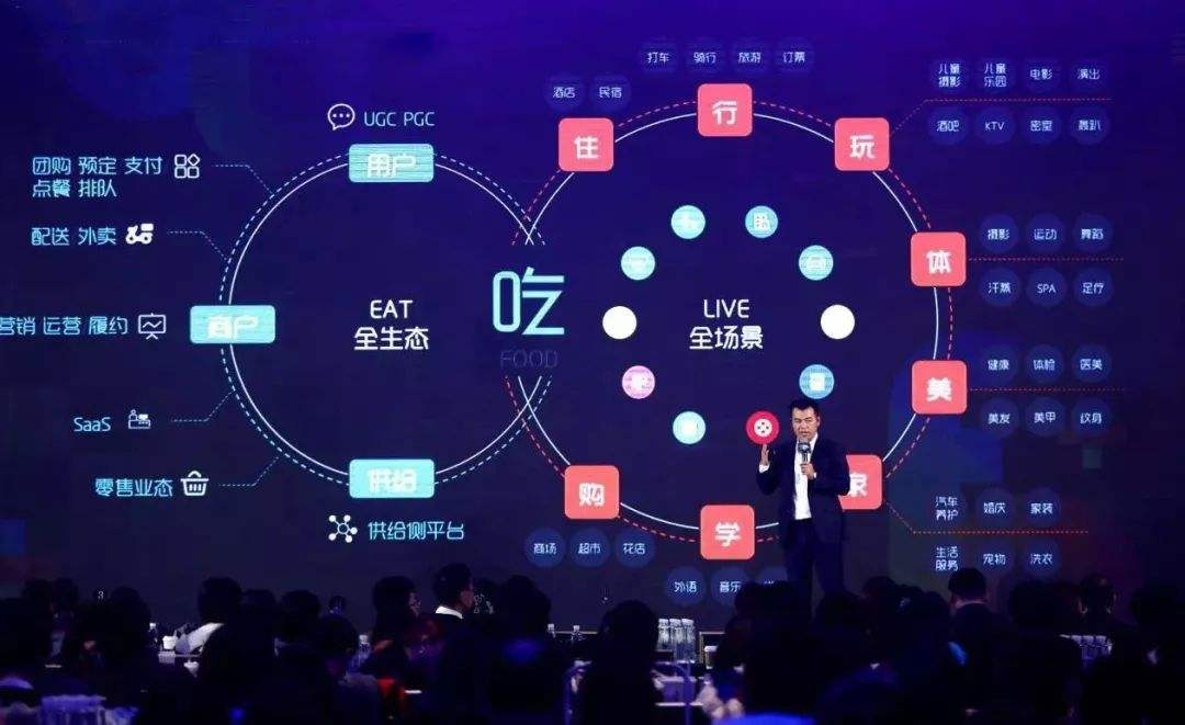財報解讀 | 美團王興重倉社區團購的答案