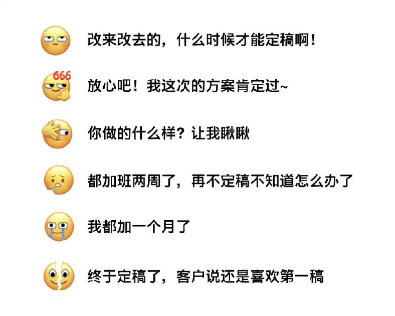微信又改版了，“新表情”上熱搜，來看看設計師使用指南
