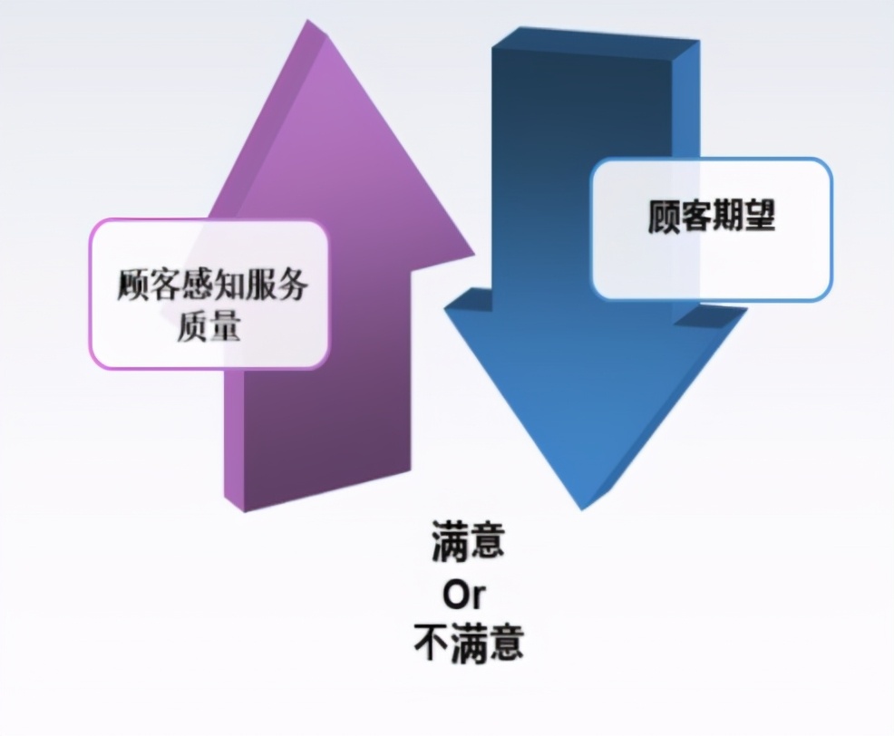 買水就送按摩椅！換個思維做生意，產品不愁沒有銷路
