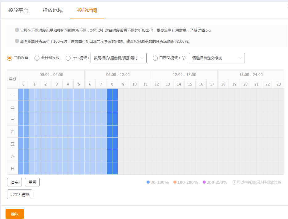 淘寶開店，如何優化關鍵詞選詞出價？這3點讓你不再迷茫