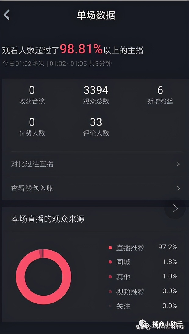 抖音卡直播間廣場方法詳解，讓流量翻倍