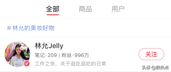 熱點品牌——數據分析小紅書因何走紅