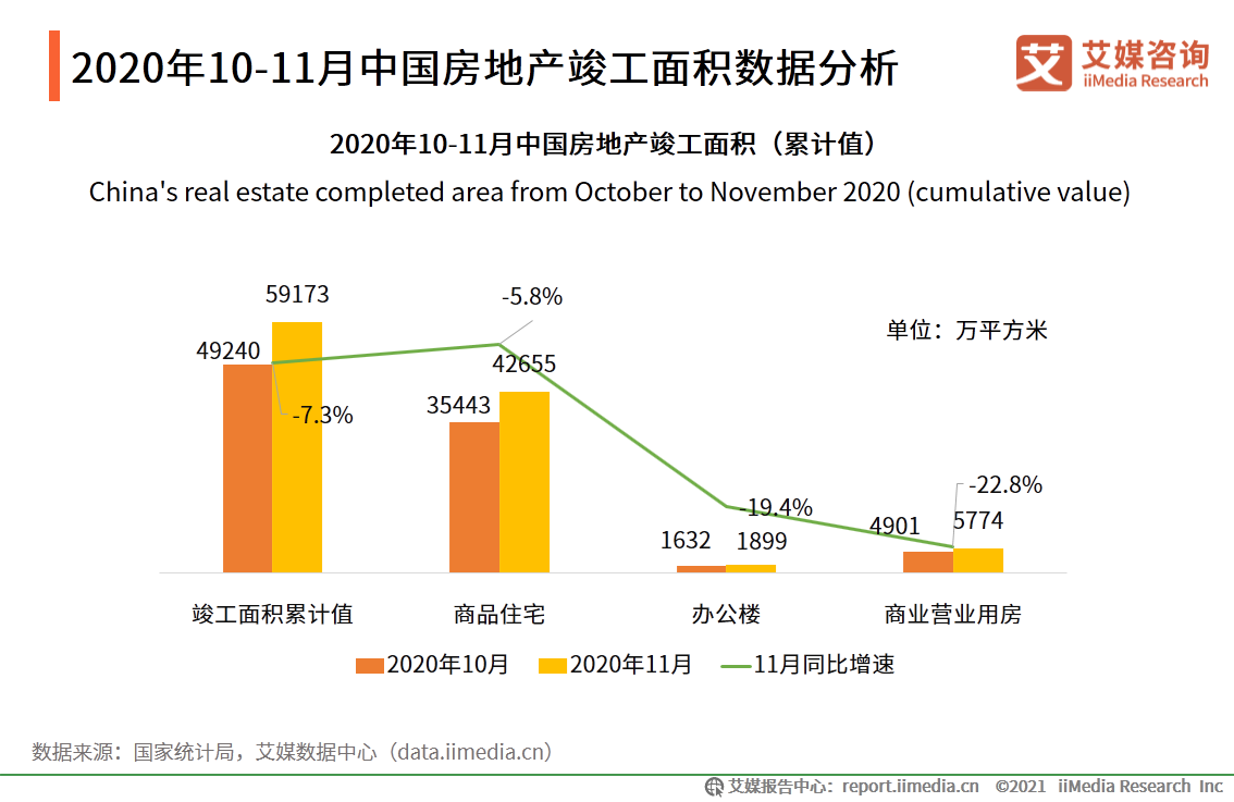 房地產行業年終報告：二手房價格或將收窄，城市更新“大有可為”