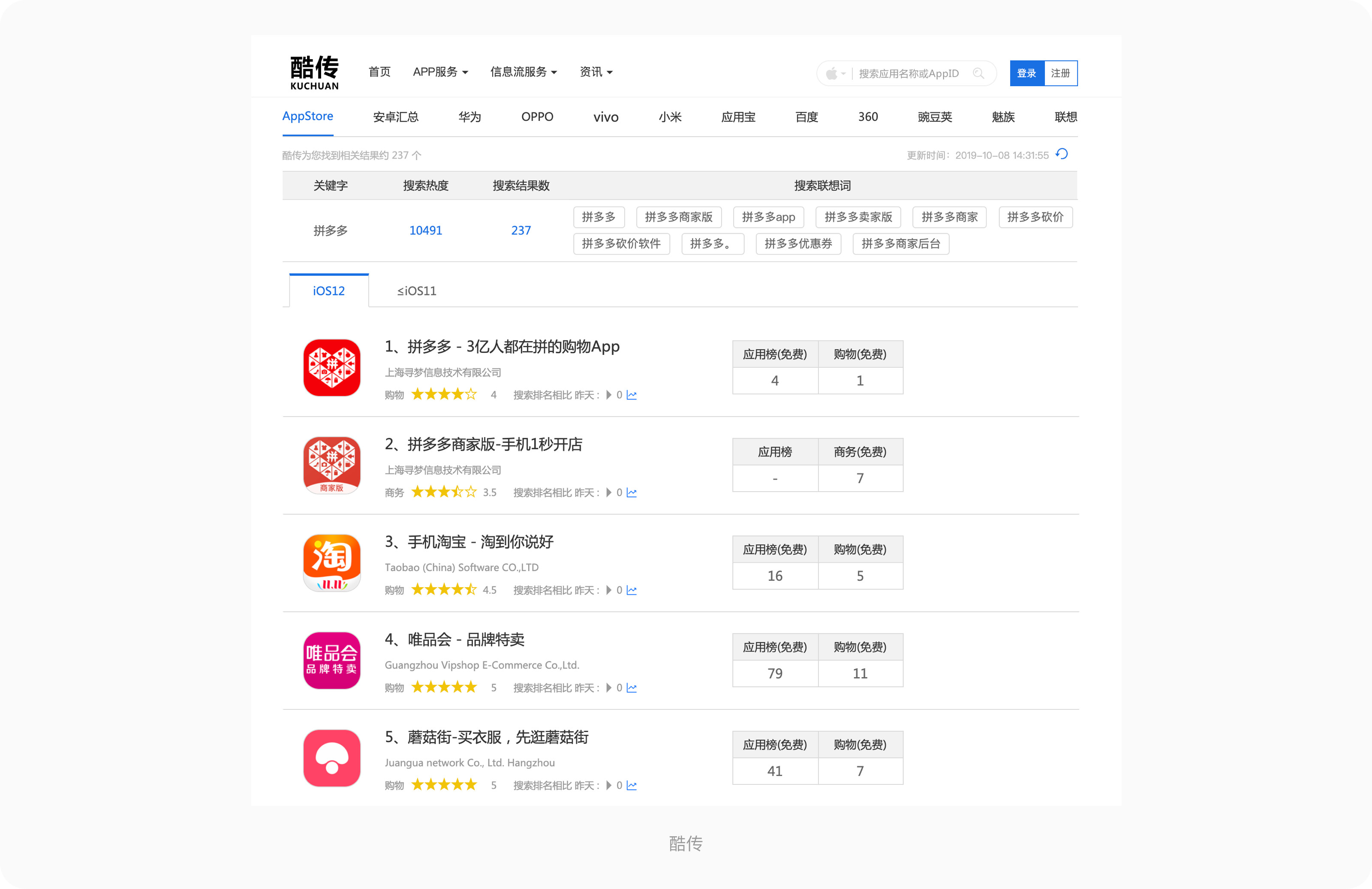 如何系統地去做一份競品分析報告？