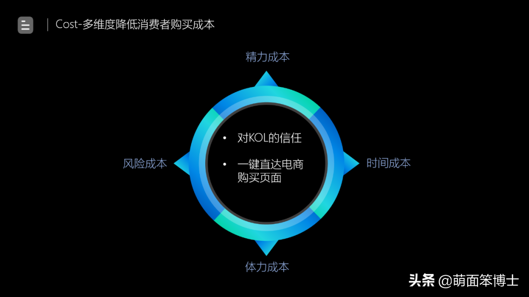 自媒體時代下企業不愿透露的三種短視頻營銷玩法