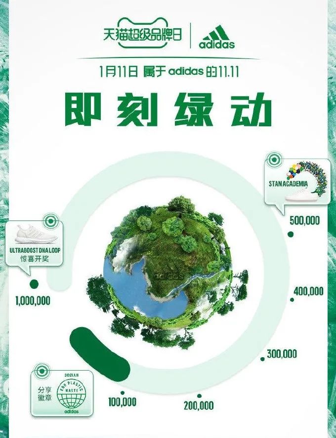 跨越式發展，天貓超級品牌日與品牌共舞