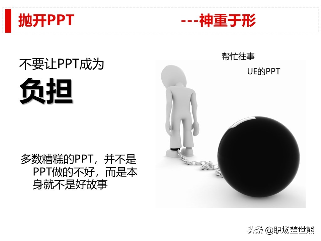 做得好不如會匯報的，談談產品經理如何進行數據分析