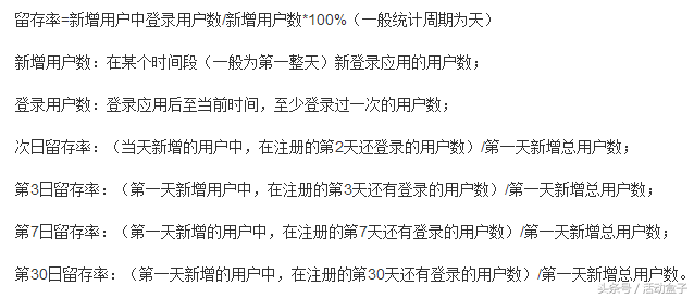 4大分析維度，快速解鎖App用戶數據分析