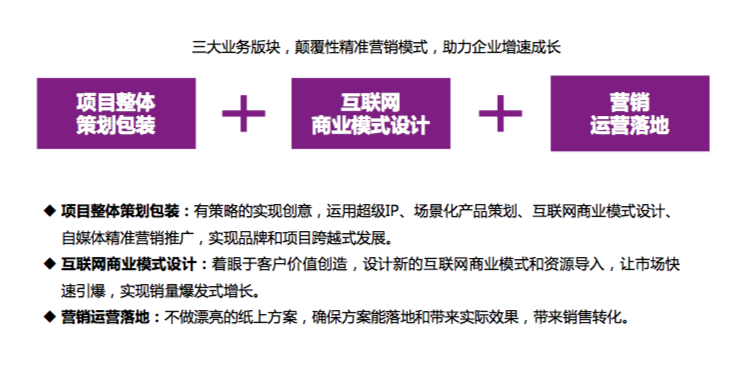 深知精準營銷觀點：什么是營銷思維、產品思維和用戶思維？
