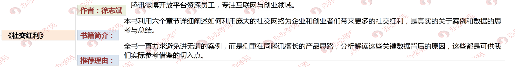 新媒體運營必讀的12本書籍，運營小白如何建立大咖的互聯網思維！